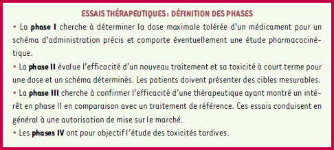 inline-graphic medsci20031911p1052-img1.jpg